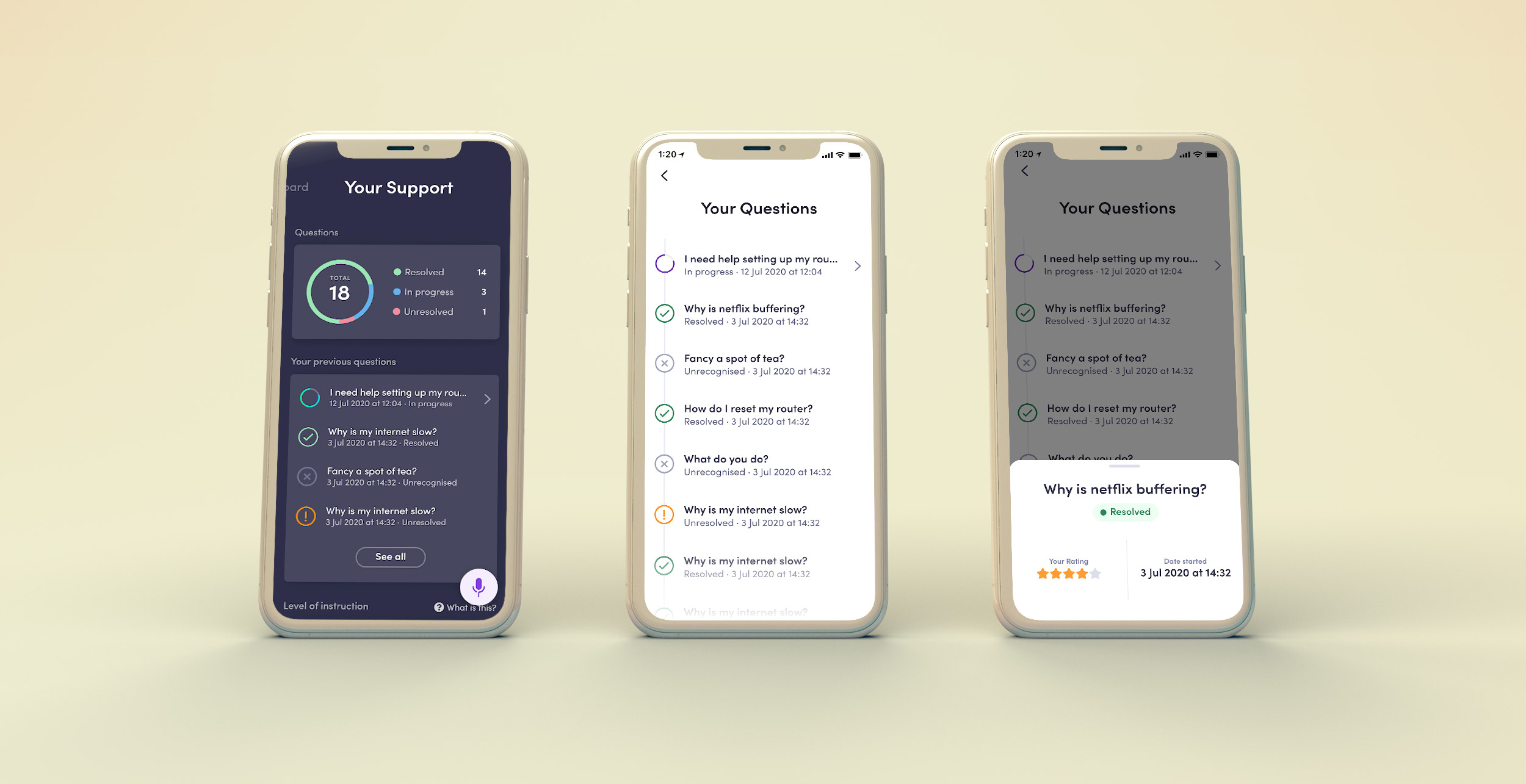 Sweepr Questions dashboard